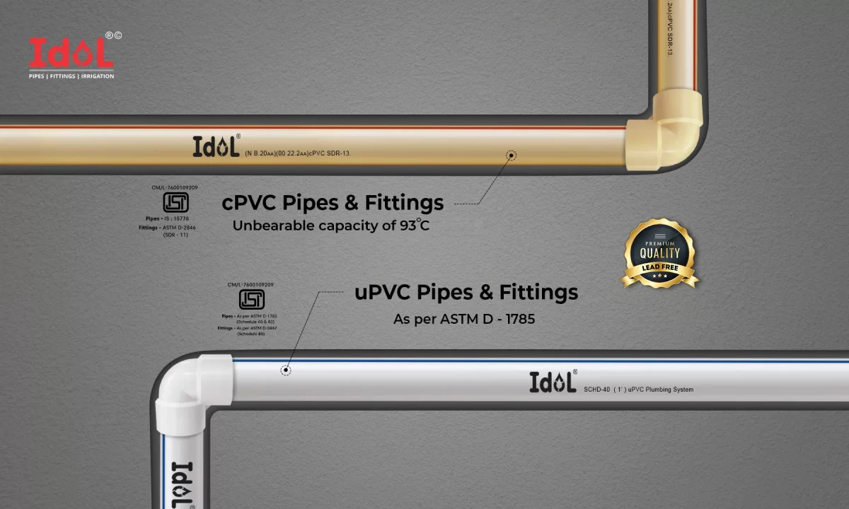 Beyond the Beautiful: Why CPVC Pipes Are the Perfect Choice for Your Idols