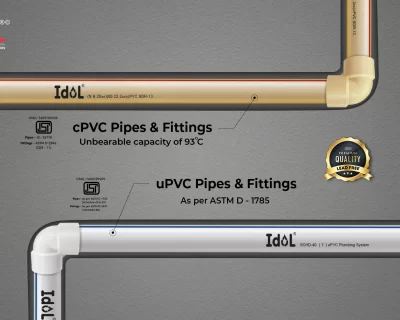 Beyond the Beautiful: Why CPVC Pipes Are the Perfect Choice for Your Idols